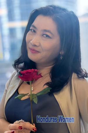 225621 - Ling Age: 52 - China