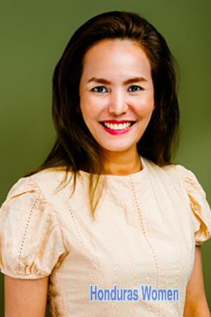 226869 - Gig Age: 48 - Thailand